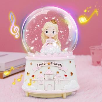 三岁儿童生日礼物女孩子，三岁儿童生日礼物 女孩子，14岁女生生日礼物？