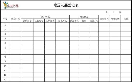 客户礼品清单,客户礼品清单表格,八月十五送礼清单表格?
