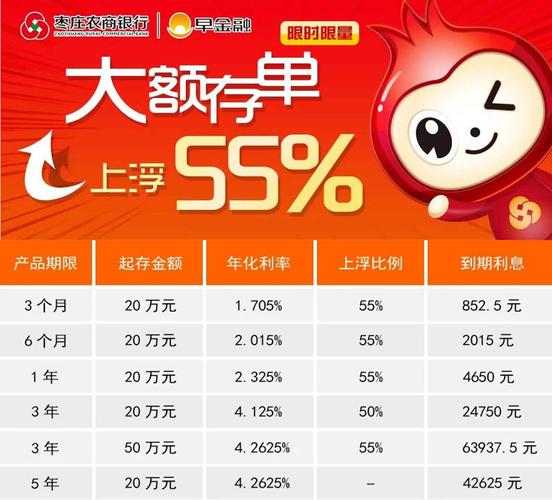 礼品客户分类,,光大银行存大额存单有礼品吗?