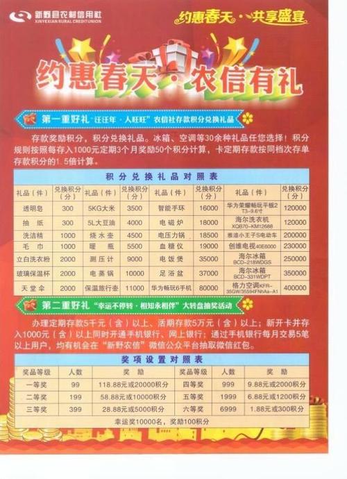 银行送客户礼品方案,,银行送礼品规则?