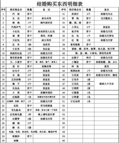 送礼给客户清单,,农村送礼产品清单?