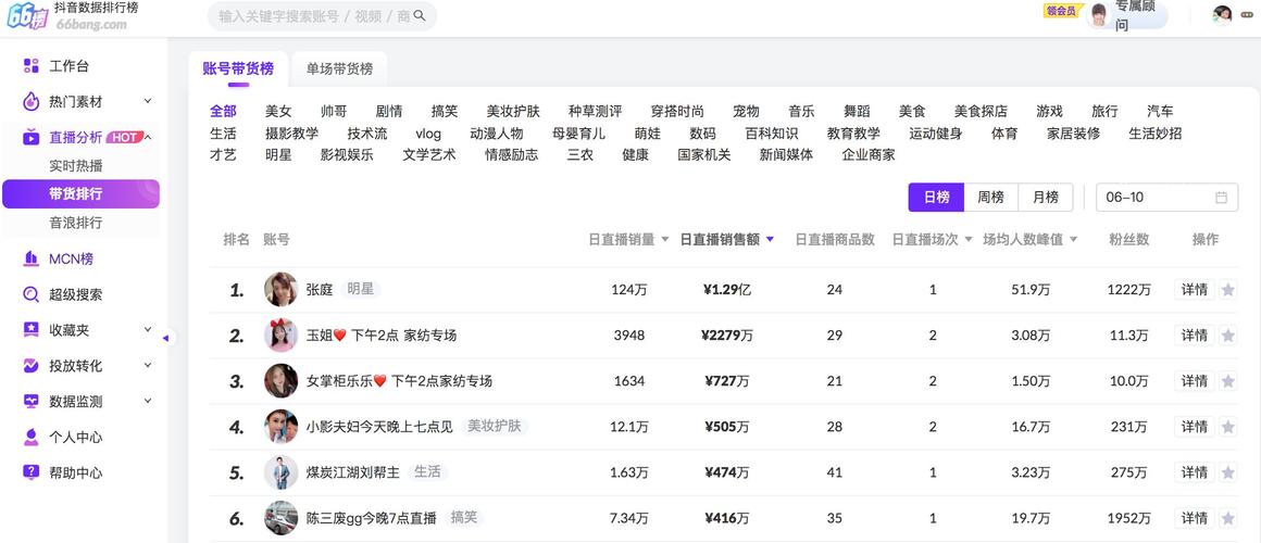 客户送礼需求统计,客户送礼需求统计怎么写,下播后怎么查看上场直播送礼人数?