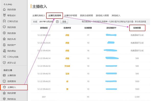 客户送礼需求统计,,下播后怎么查看上场直播送礼人数?