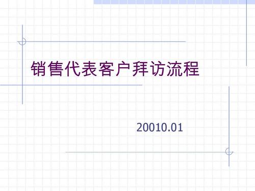 客户礼品拜访申请,客户礼品拜访申请怎么写,客户拜访流程的五个基本步骤?