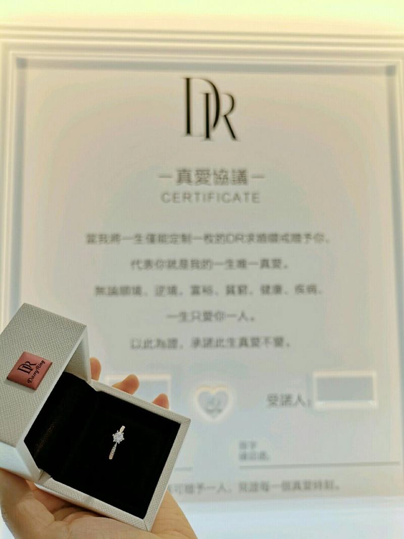 送客户礼品协议,送客户礼品协议怎么写,dr预约到店的礼品是什么?