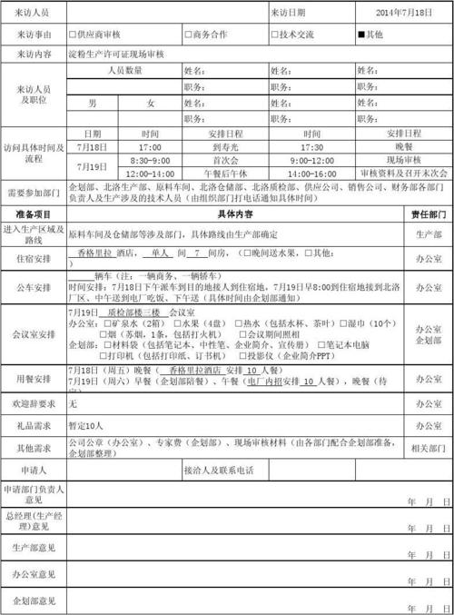 客户拜访礼品申请,客户拜访礼品申请怎么写,向公司申请礼品报告怎么写?