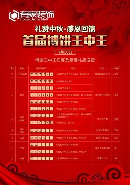 中秋客户高端礼品，高级客户中秋礼品，中秋博饼奖品清单100元的？