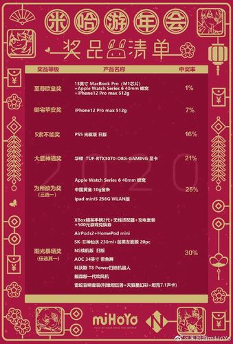 2021客户回馈礼品,,龙莱坞影业积分有什么用?