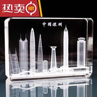 深圳客户小礼品,深圳客户小礼品有哪些,深圳纪念品一般买什么?