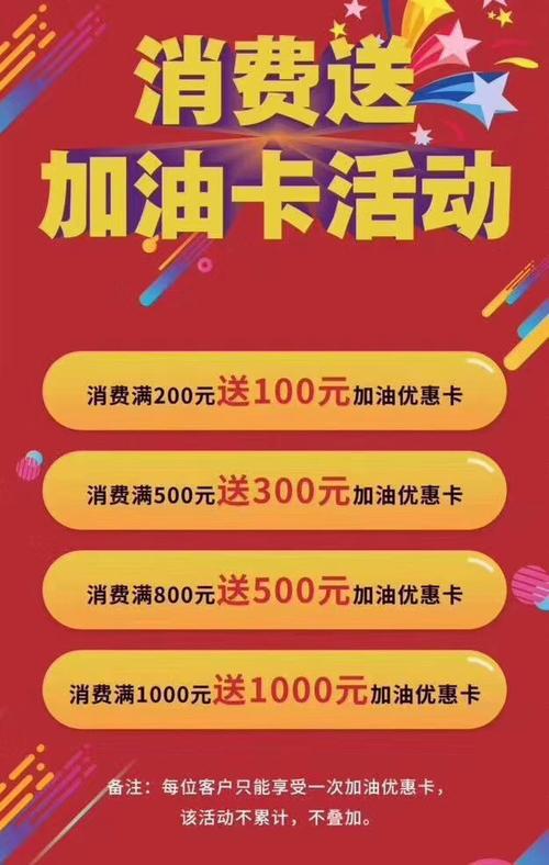申请送客户礼品,申请送客户礼品的申请,办加油卡送东西怎么弄?