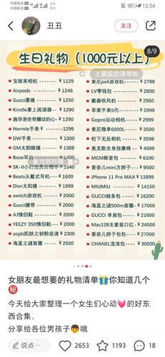 男客户礼物清单，男客户礼品，1-27岁生日礼物清单男生？