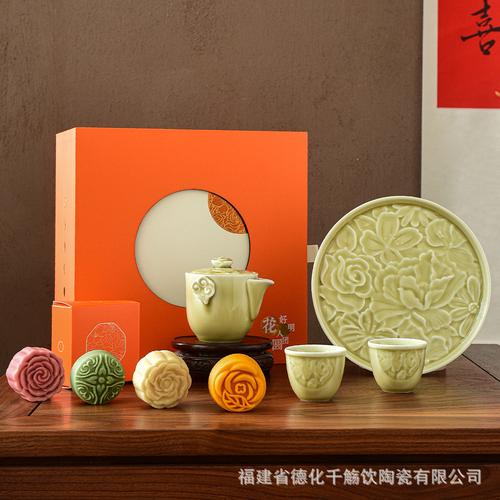 给客户中秋礼品,给客户中秋礼品怎么说,中秋拜访客户带的小礼品开场白?