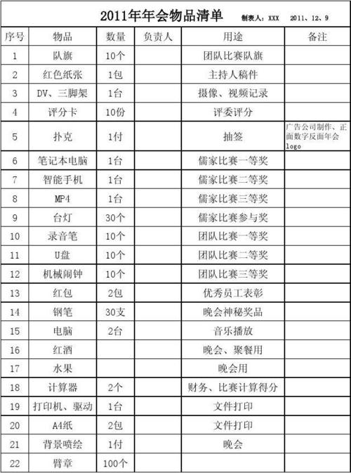 客户年会礼物清单表格,客户年会礼物清单表格模板,年会礼物?