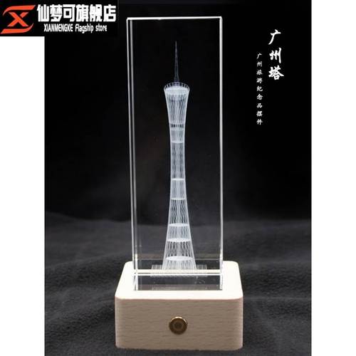 广州送客户的礼品,广州送客户的礼品有哪些,广东特色纪念礼物?