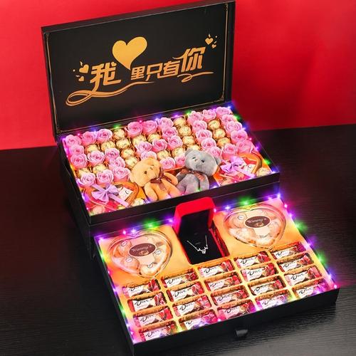 客户生日礼品推荐,,食品超市给会员送生日礼物什么最好?