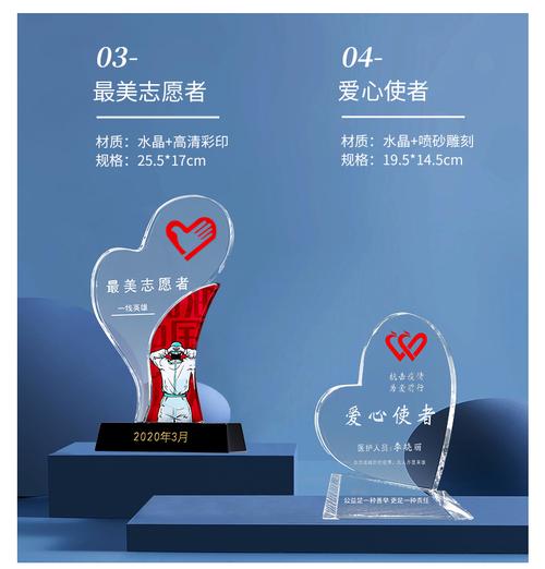 疫情期间送客户礼品,疫情期间送客户礼品文案,主题是感恩抗疫人员送礼物简短话语?