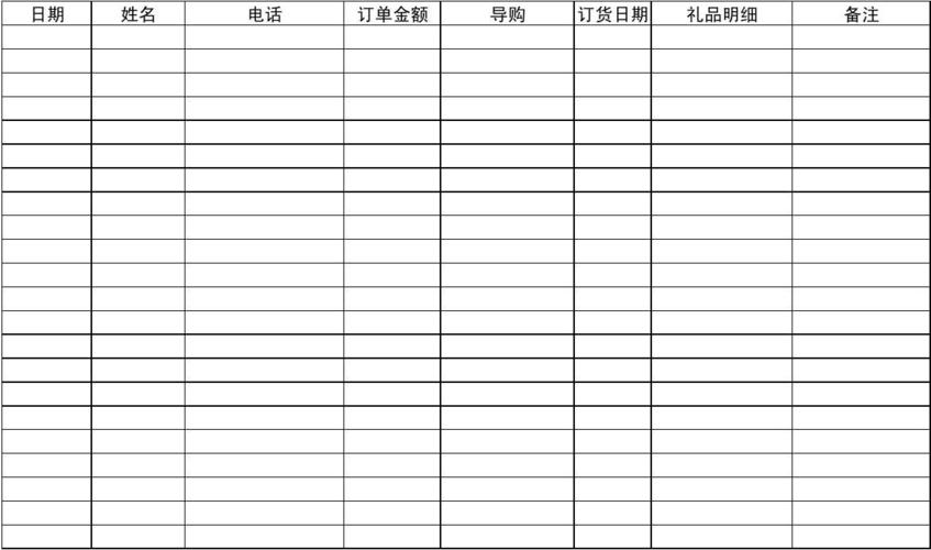 销售送客户礼品明细,销售送客户礼品明细表,客户送礼怎么含蓄的表达?