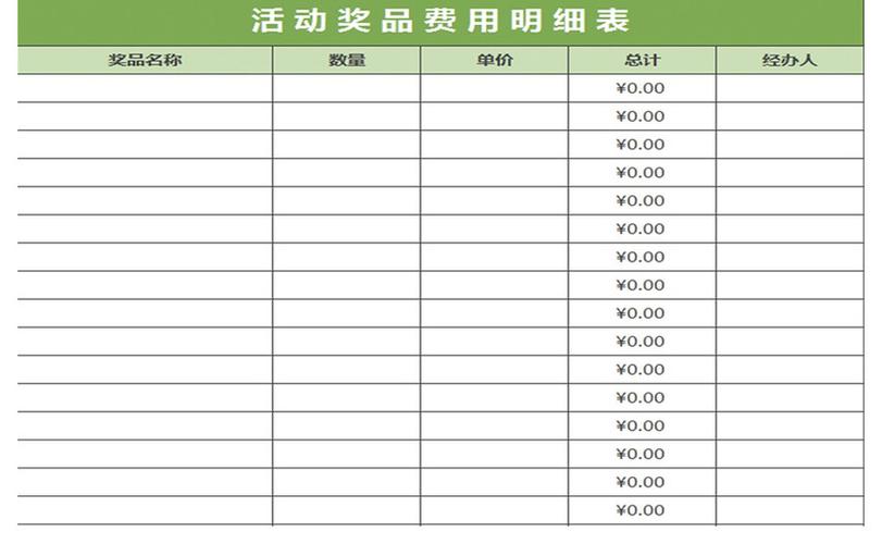 购买礼品送客户明细,购买礼品送客户明细怎么写,崽崽怎样看送礼物记录?