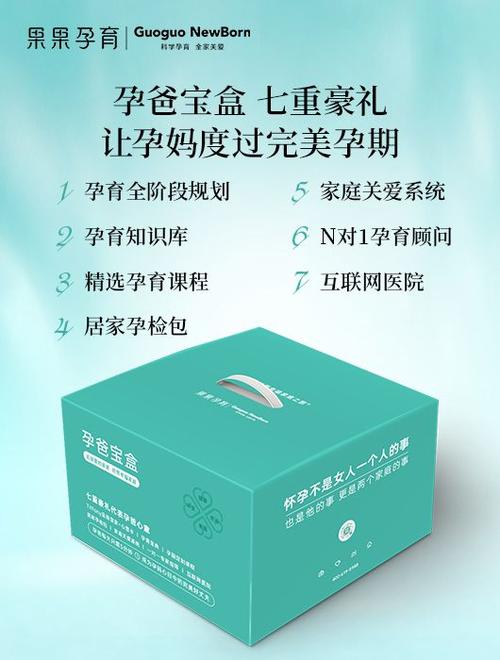 送备孕客户礼品,,探望孕妇送什么?