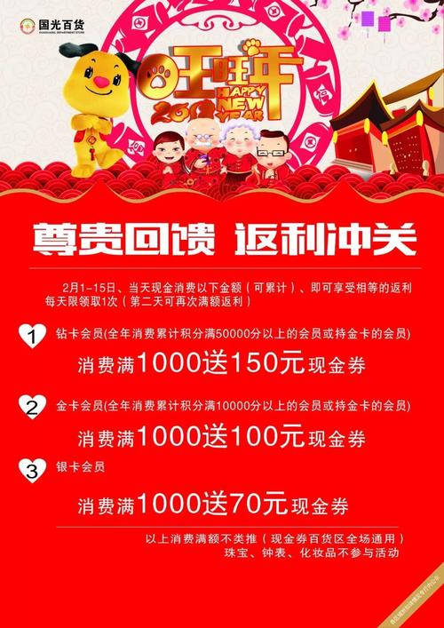 年底给客户送点啥,年底给客户送点啥好,给客户返利的最佳方法