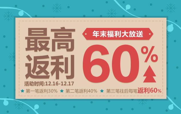 年底给客户送点啥,,给客户返利的最佳方法