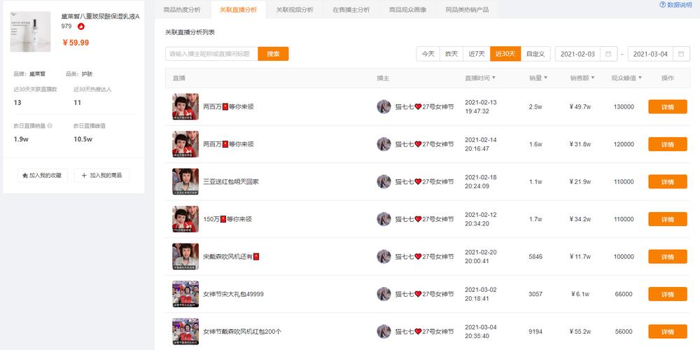 100块左右的客户礼品，100块左右的客户礼品有哪些，快手刷礼物100w主播能拿多少？