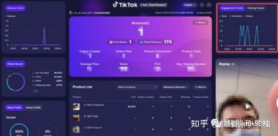 100元以内的客户礼物,100元以内的客户礼物有哪些,tiktok礼物金额如何提现?