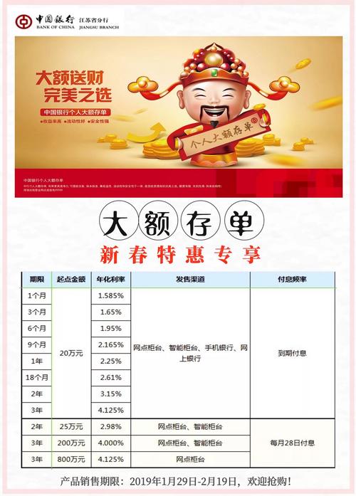 银行送给私行客户礼品,,大额存单私行专享是什么意思?