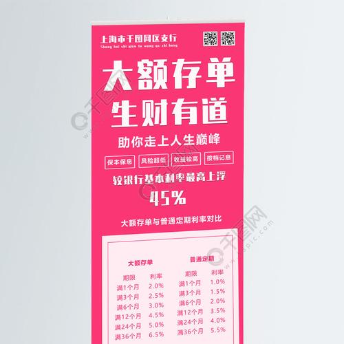 银行送给私行客户礼品,,大额存单私行专享是什么意思?