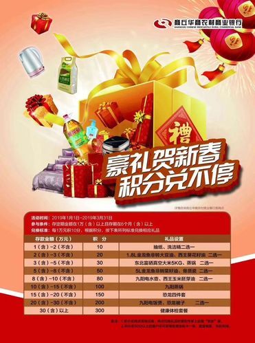 活动给大客户送礼品,活动给大客户送礼品怎么说,送客户礼品排行榜前十名?