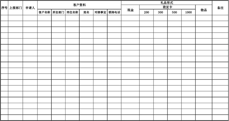客户节日送礼计划表,客户节日送礼计划表怎么写,客户节日送礼计划表