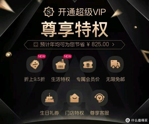 vip客户专享礼品设计,vip客户礼品文案,京东vip专享是什么?