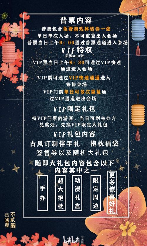 vip客户礼品设计方案,vip客户礼品设计方案怎么写,漫展vip票怎么领礼物?