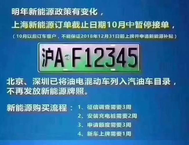 送上海客户送啥好,送上海客户送啥好呢,上海买油电混合还送车牌吗?