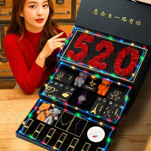 给年龄大的女客户送礼,给年龄大的女客户送礼合适吗,男生送什么东西给女性朋友生日礼物好?