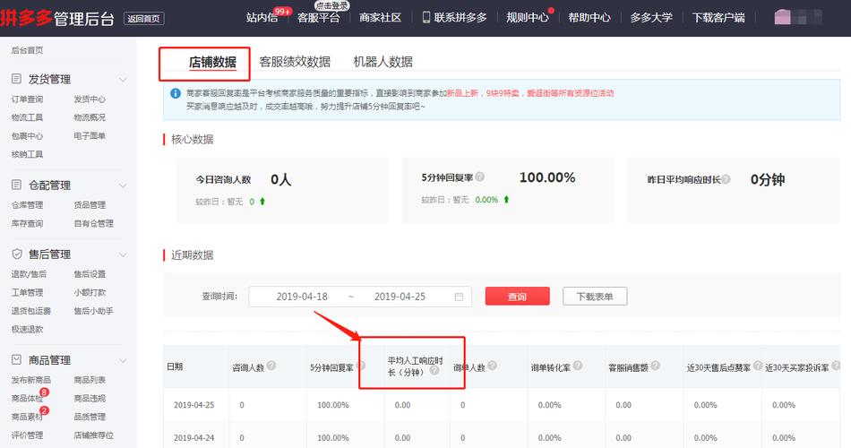 选定客户订单赠送礼品策划，，拼多多赠送礼品怎么设置？