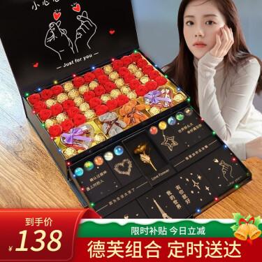 送给老婆的礼物,送给老婆的礼物排行榜,送给妻子的礼物?