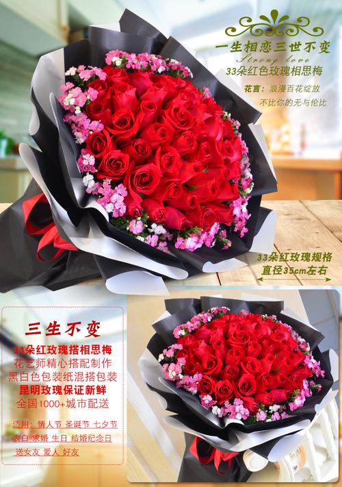 送老婆生日鲜花,送老婆生日鲜花卡片怎么写,送老婆生日鲜花