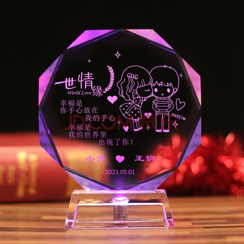 结婚纪念日送老婆礼物,结婚纪念日送老婆礼物排行榜,结婚纪念日送给老婆什么礼物好呢?