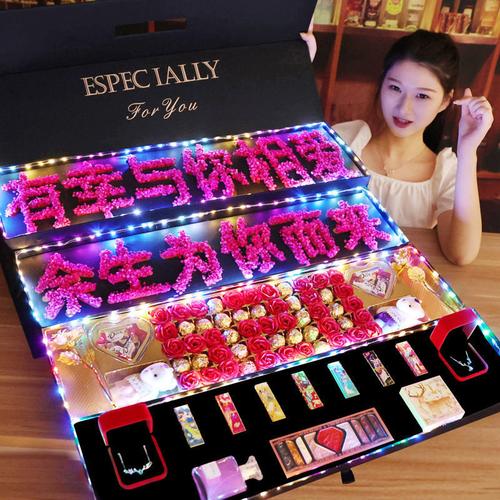 老婆的生日礼物排行,老婆的生日礼物排行榜,送媳妇什么生日礼物,送老婆生日礼物排行榜?