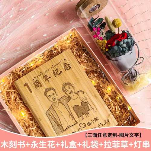 送他老婆礼物,送他老婆礼物送什么好,老公过生日送老婆什么礼物合适?
