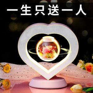 生日给老婆送啥,生日给老婆送啥好,老婆生日送什么礼物好?