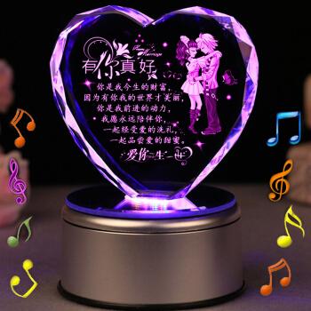 送老婆的节日,送老婆的节日有哪些,2021年520送老婆什么礼物?