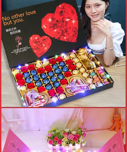 老婆生日送礼物,老婆生日送礼物什么好,老婆生日送什么礼物好最合适?