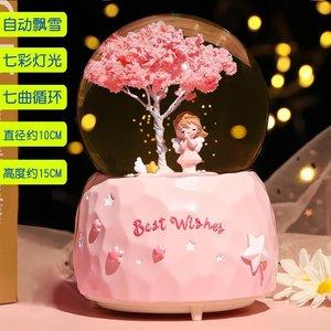 六一儿童节老婆礼物,六一儿童节老婆礼物图片,六一节送对象什么礼物?