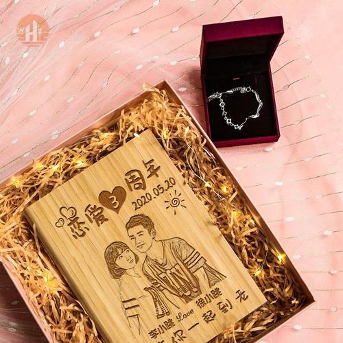 老公送给老婆的礼物,老公送给老婆的礼物怎么发朋友圈短句,为什么结了婚的男人不愿意给老婆买礼物?