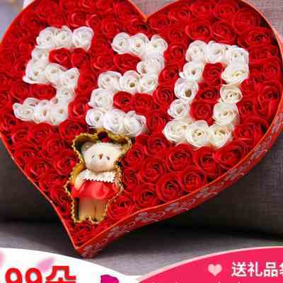 送老婆生日礼品,送老婆生日礼品花,老公过生日送老婆什么礼物合适?