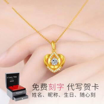 送老婆生日项链,送老婆生日项链知乎,送老婆什么生日礼物合适?求推荐?