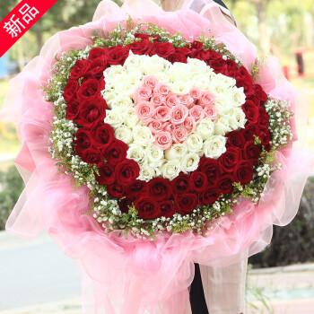 老婆生日适合送,老婆生日适合送什么花,老婆过生日送什么礼物好?