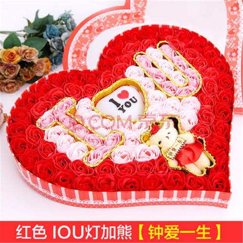 老婆生日送什,老婆生日送什么花合适,老婆生日送什么礼物好最合适?